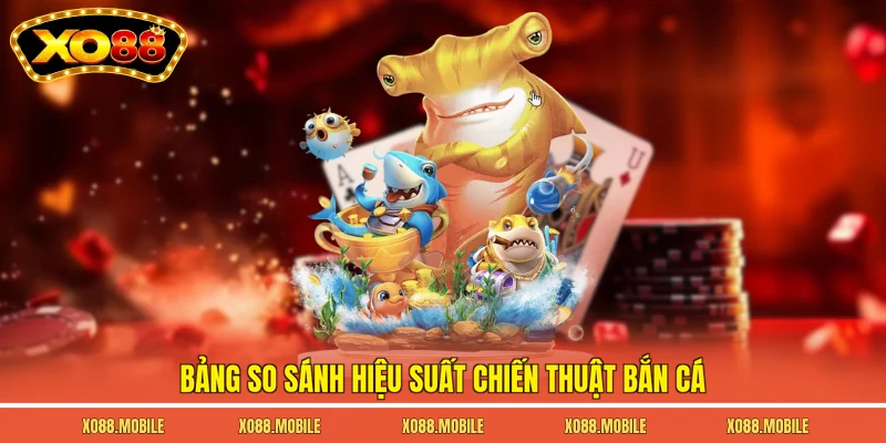 Bảng so sánh hiệu suất chiến thuật bắn cá