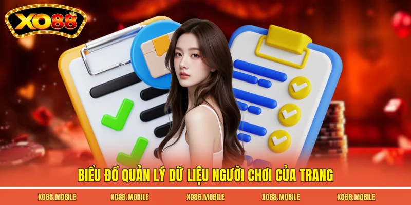 Biểu đồ quản lý dữ liệu người chơi của trang