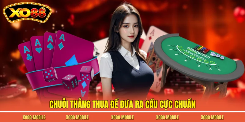 Chuỗi thắng thua để đưa ra cầu cực chuẩn