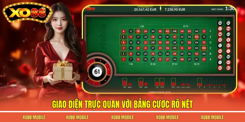 Giao diện trực quan với bảng cược rõ nét