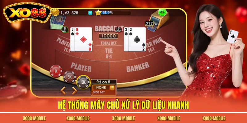 Hệ thống máy chủ xử lý dữ liệu nhanh