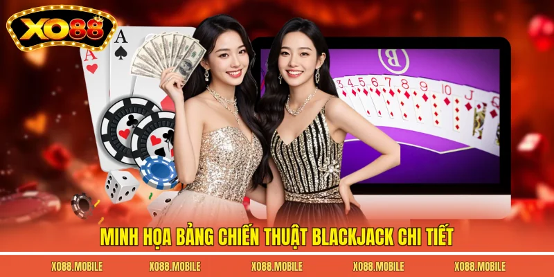 Minh họa bảng chiến thuật blackjack chi tiết