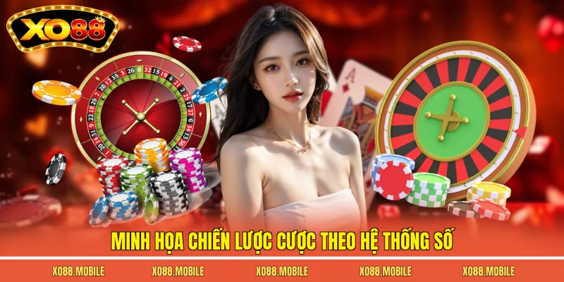 Minh họa chiến lược cược theo hệ thống số